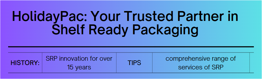 Holidaypac Your Trusted Partner in Shelf Ready Packaging